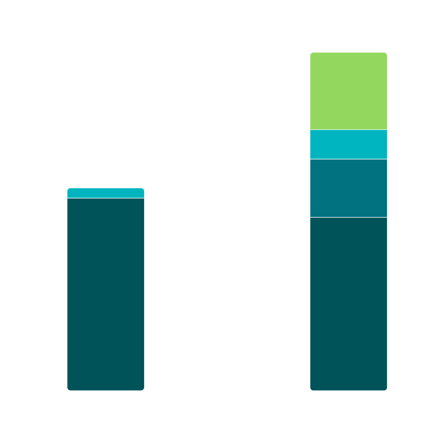 KNAVE - Application mobile de paiement à l'usage