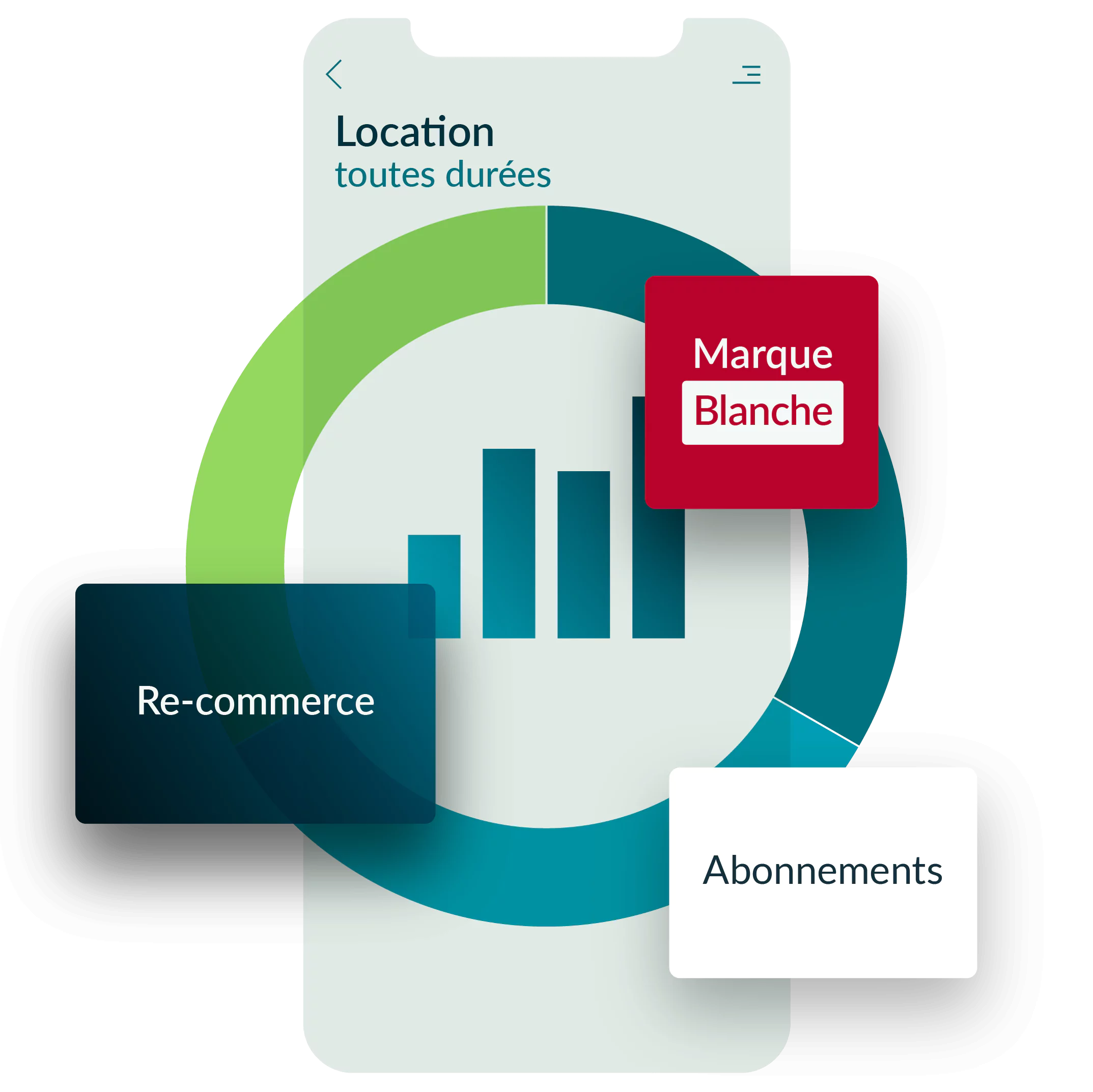 KNAVE - Application mobile de paiement à l'usage